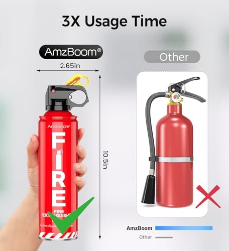 Fire Extinguisher for Home 1Pack, Kitchen, Car, and Grill,Compact Water-Based A, B, C, K Extinguisher with 6-Year Warranty and Easy Storage.