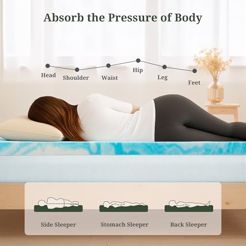 3 Inch Full Mattress Topper, Ventilated Gel Memory Foam Mattress Bed Pad | Pressure Relief | Body Support Mattress Bed Topper | CertiPUR-US certified | Blue