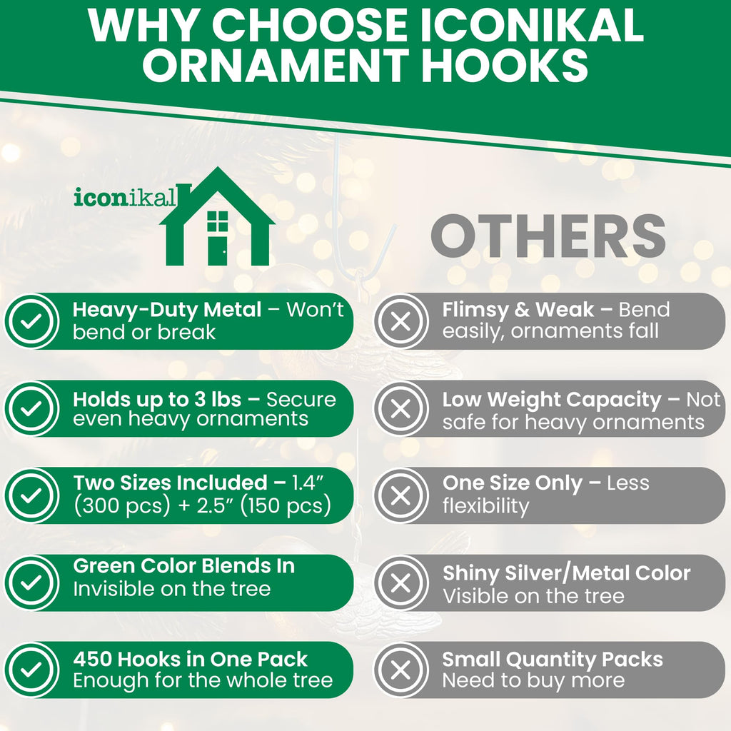 Iconikal 450 Pack Heavy Duty Green Christmas Tree Ornament Hooks 1.4 & 2.5"
