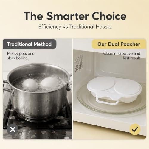 2pcs Dual Cavity Microwave Egg Poacher with Lid & Handle，Black | Microwave Egg Cooker 2 Eggs, Quick Oil-Free Cooking Egg Poacher for Kitchen, Versatile Kitchen Essential