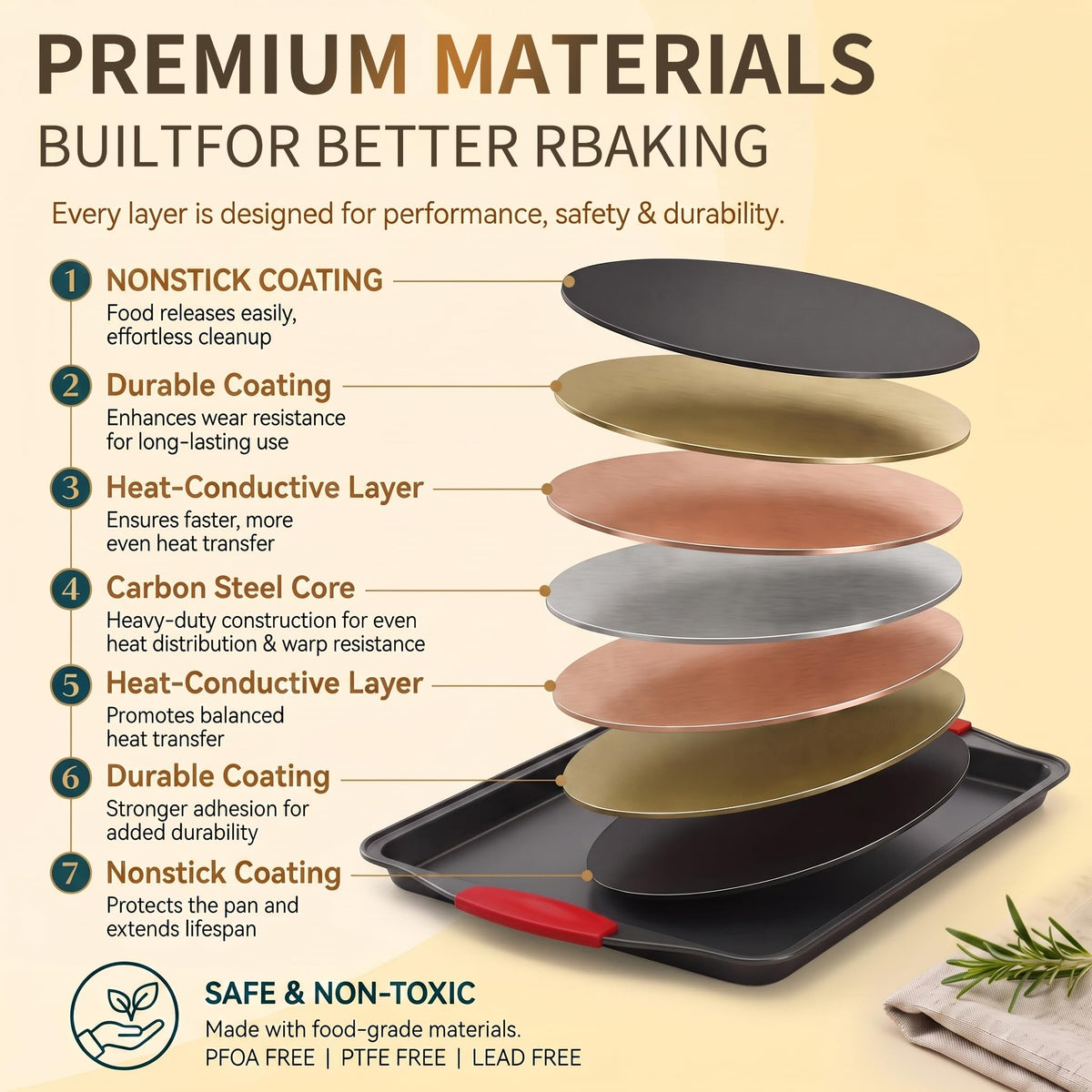 4-Piece Nonstick Carbon Steel Baking Sheet Set, Small Medium Large Rimmed Oven Pans with Red Heat-Resistant Silicone Handles & Bonus Spatula for Cookies, Cakes, Pizza & Home Baking