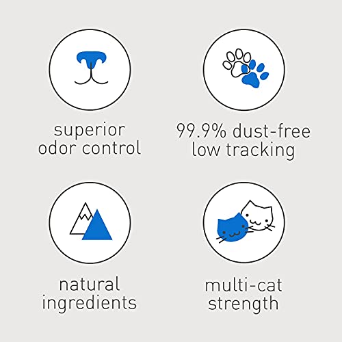 Dr. Elsey's Ultra UnScented Clumping Clay Cat Litter 40 lb. Bag