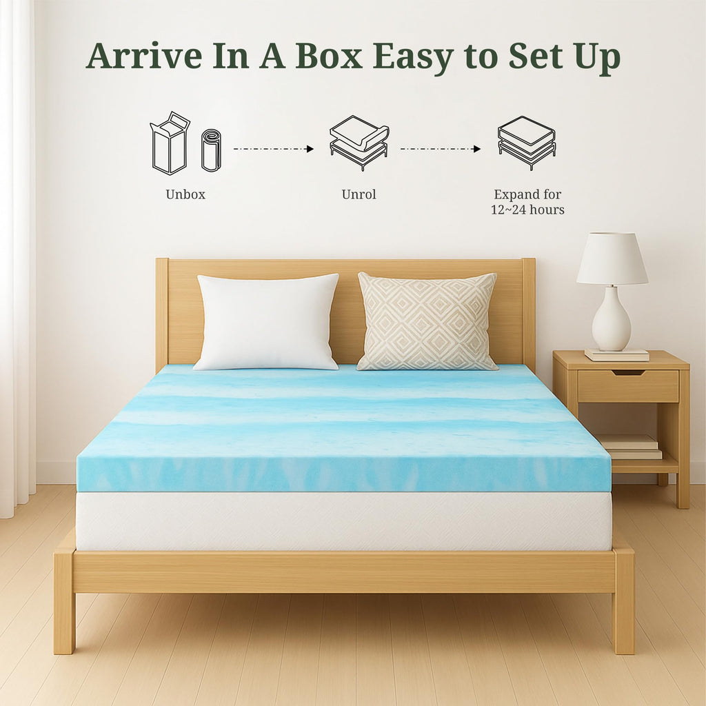 3 Inch Full Mattress Topper, Ventilated Gel Memory Foam Mattress Bed Pad | Pressure Relief | Body Support Mattress Bed Topper | CertiPUR-US certified | Blue