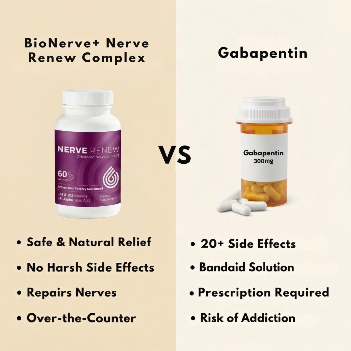 BioNerve+ Nerve Support Complex