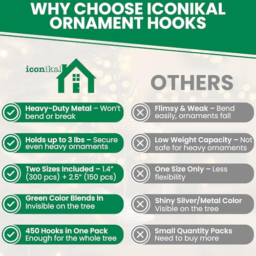 Iconikal 450 Pack Heavy Duty Green Christmas Tree Ornament Hooks 1.4 & 2.5"