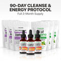 90-Day Cleanse & Energy Protocol